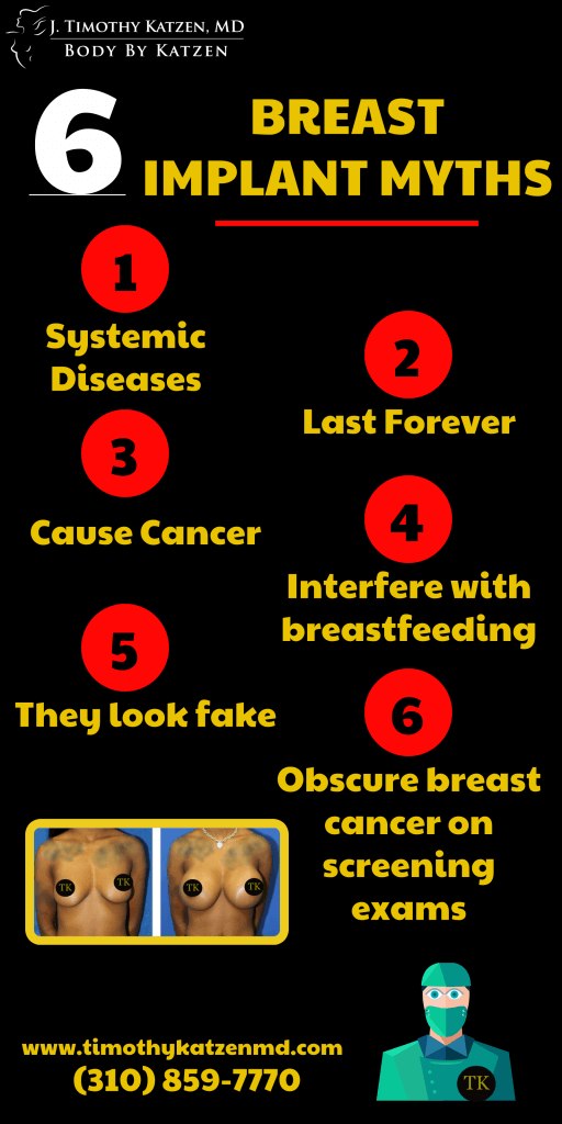 6 Myths About Breast Implants 6 Myths About Breast Implants