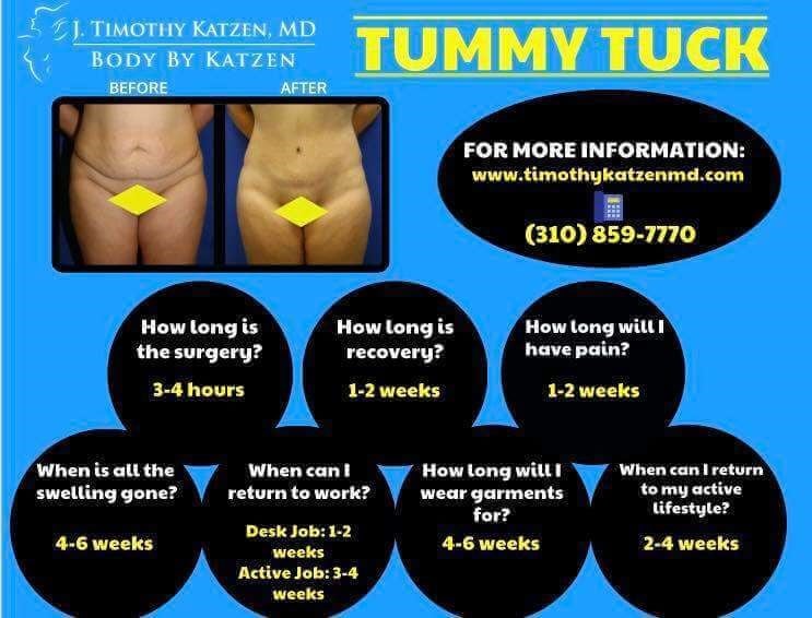 Los Angeles Tummy Tuck